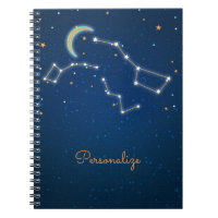 Big Dipper Star Gazing Constellation Celestial