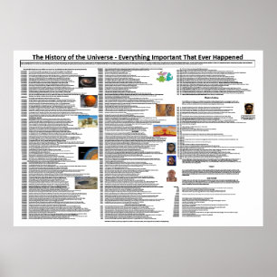 Big History Poster