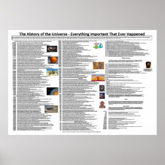 Big History Poster