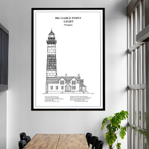 Big Sable Point Lighthouse - Michigan - BD Canvas Print