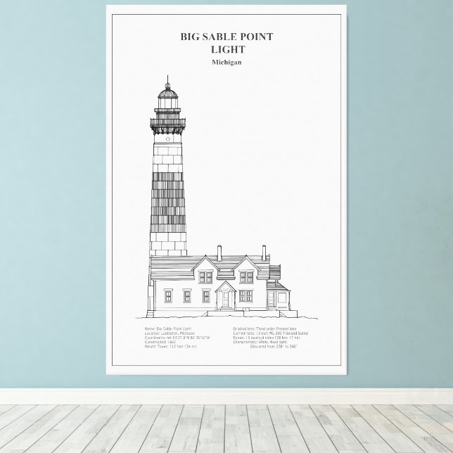 Big Sable Point Lighthouse - Michigan - BD Canvas Print (Insitu(Wood Floor))