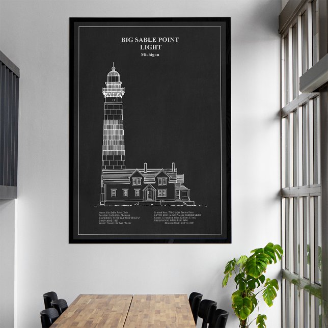 Big Sable Point Lighthouse - Michigan – PD Canvas Print (Big Sable Point Lighthouse - Michigan – PD. Canvas Print)