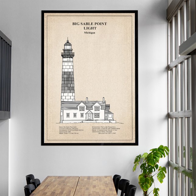 Big Sable Point Lighthouse - Michigan - SBD Canvas Print (Big Sable Point Lighthouse - Michigan - SBD. Canvas Print)