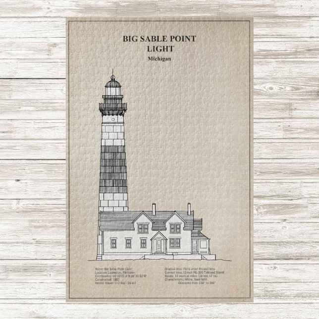 Big Sable Point Lighthouse - Michigan - SBD Jigsaw Puzzle (Creator Uploaded)