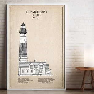 Big Sable Point Lighthouse - Michigan - SBD Poster