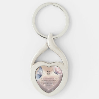 Big Sis Key Ring