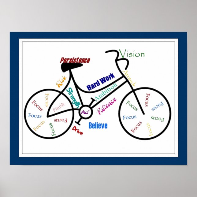 Bike, Bicycle Customise colour, Motivational Poster (Front)