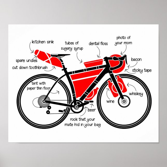 Bikepacking Poster (Front)