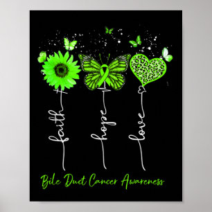 Bile Duct Cancer Awareness Faith Hope Love Leopard Poster