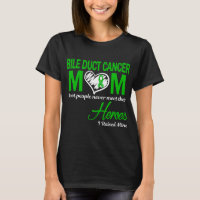 Bile Duct Cancer Mum I Raised Mine