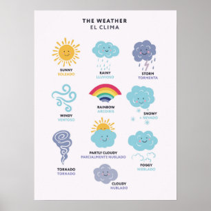 Bilingual in English Spanish Weather Poster