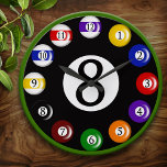 Billiard Balls Wall Clock<br><div class="desc">Fun billard balls custom wall clock - perfect for the game,  family or rec room,  or for the billiard player!</div>