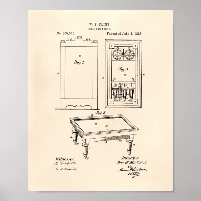 Billiard Table 1888 Patent Art - Old Peper Poster (Front)