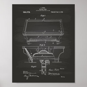 Billiard Table 1909 Patent Art - Chalkboard Poster