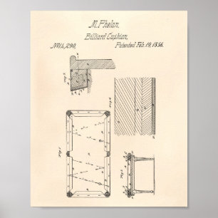 Billiard table cushion 1856 Patent Art - Old Peper Poster