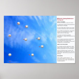 Billiards Aiming Reference - Training Aid Poster