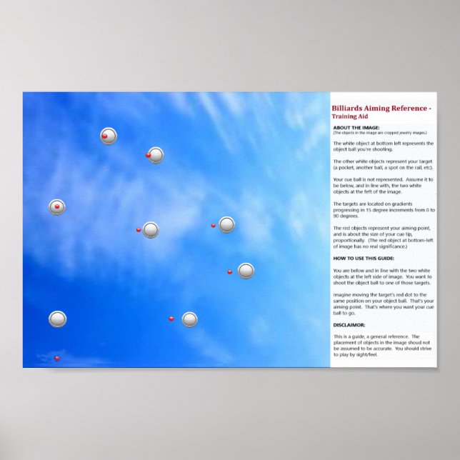 Billiards Aiming Reference - Training Aid Poster (Front)