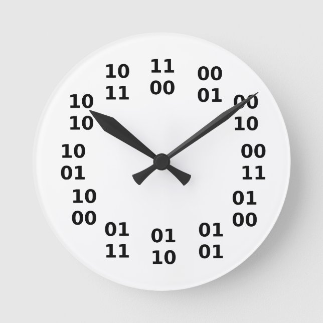 binary number clock face (Front)