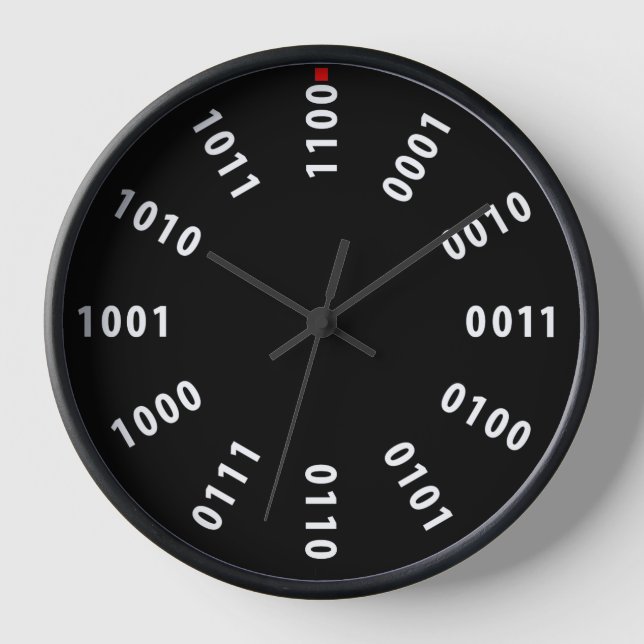 Binary Numerals/Base 2 Clock (Front)
