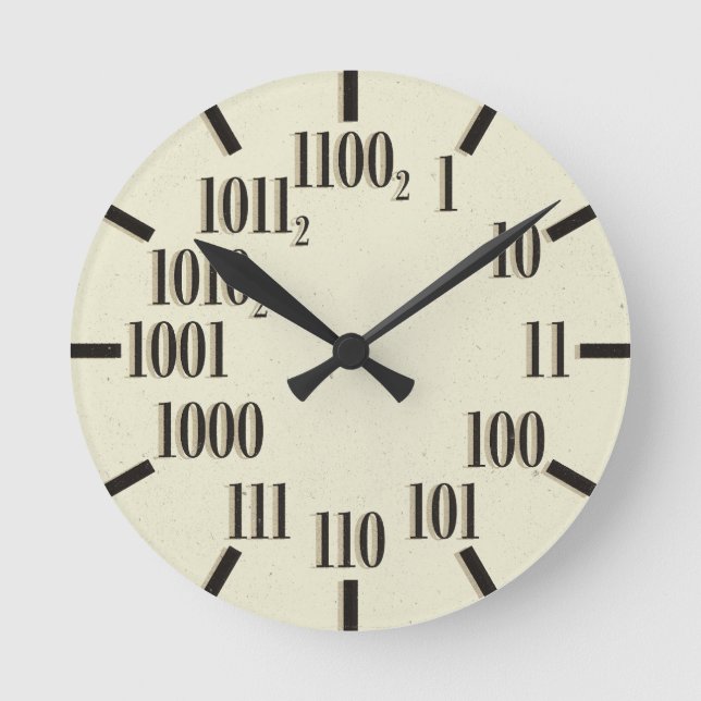 Binary Wall Clock (Front)