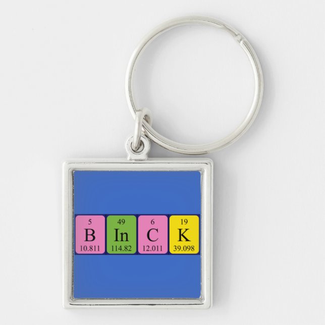 Binck periodic table name keyring (Front)
