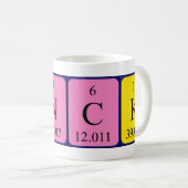 Binck periodic table name mug (Front Right)