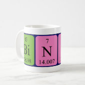 Binck periodic table name mug (Front Left)
