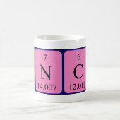 Binck periodic table name mug (Center)