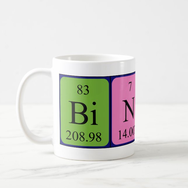 Binck periodic table name mug (Left)