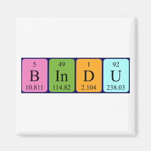 Bindu periodic table name magnet