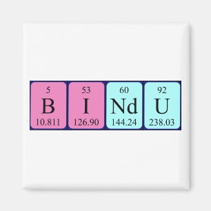 Bindu periodic table name magnet