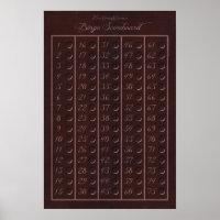 Bingo Scoreboard 75 - Zero Gravity Games (1.2")