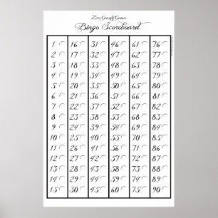 Bingo Scoreboard 90 - Zero Gravity Games (2.5") Poster