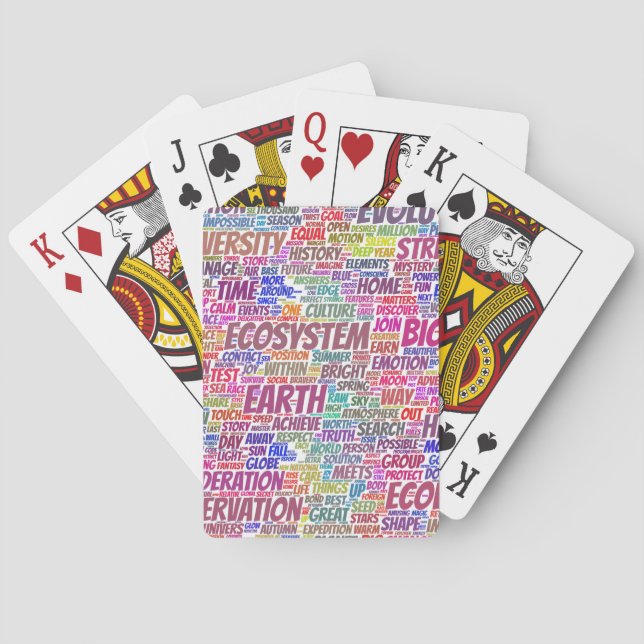 Bio Word Cloud Text Model Biodiversity Playing Cards (Back)