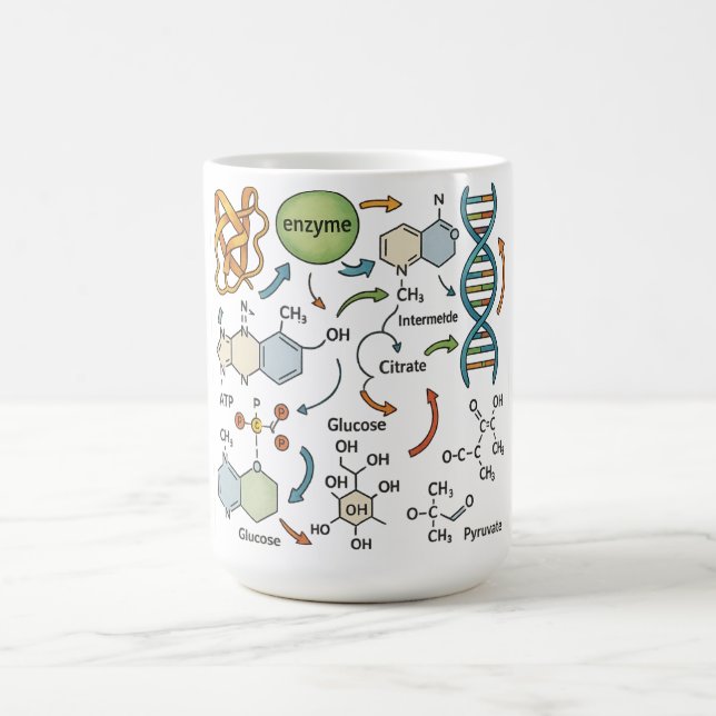 Biochemistry Illustration with Molecular Structure Coffee Mug (Center)