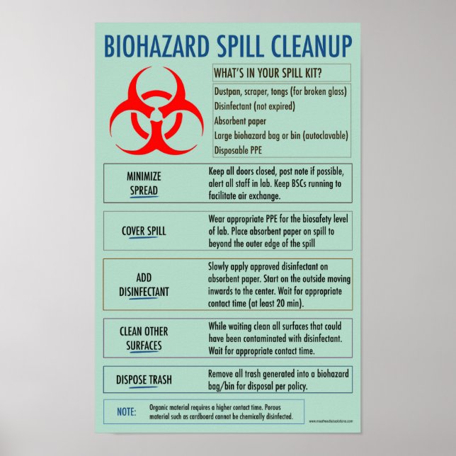 Biohazard spill cleanup instructional poster (Front)