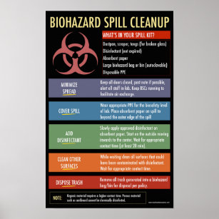 Biohazard spill cleanup instructional poster