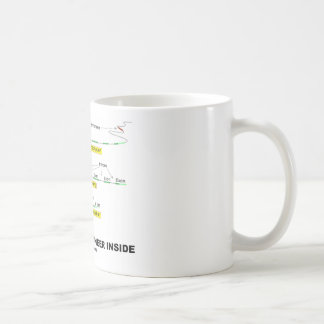 Biological Engineer Inside Coffee Mug