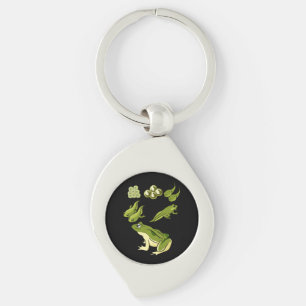 Biology - Frog Lifecycle Key Ring