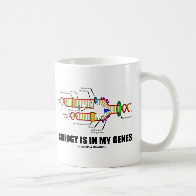 Biology Is In My Genes (DNA Replication) Coffee Mug (Right)