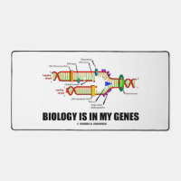 Biology Is In My Genes DNA Replication