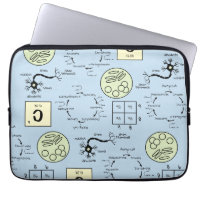 Biology Science Teacher Cell Genetics Neuron Nerd