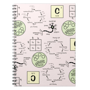 Biology Science Teacher Cell Genetics Neuron Nerd Notebook