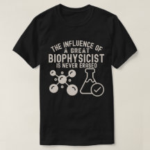 Biophysics Major4, Biophysicist Birthday