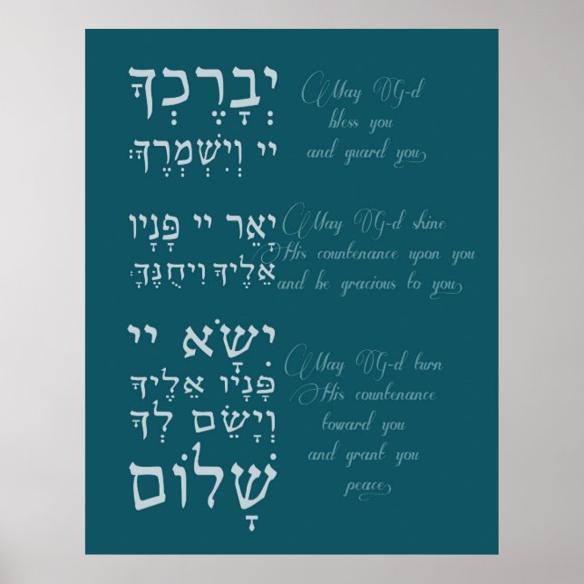 Birchat Kohanim - Priestly Blessing Poster (Front)