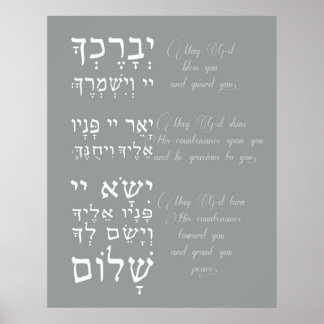 Birchat Kohanim - Priestly Blessing Poster