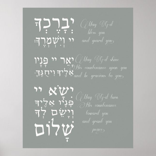 Birchat Kohanim - Priestly Blessing Poster (Front)