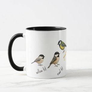 Bird Mug – Garden Birds Watercolour Coffee Cup
