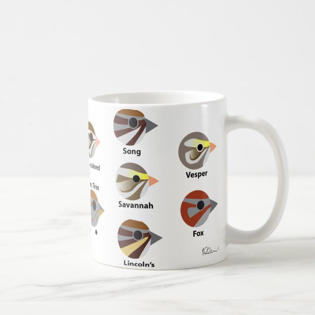 BirdFace Sparrows Mug (with labels) (Right)