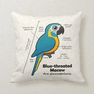 Birdorable Blue-throated Macaw Statistics Cushion